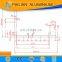  China solar panel production line solar energy aluminium frame mounting panel solar aluminium support frame