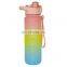 botol minum plastik botellas de agua deportiva sport water bottle plastic motivational plastic water bottles
