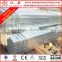 ASTM A53 galvanized rectangular steel tube price