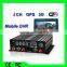 high quality VEHICLE SD card MOBILE DVR