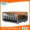 AST digital hot runner temperature controller for Medical Plastics