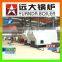 Hot Water Output and District heating, industrial applications Usage Boiler