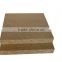 1220 x 2440 mm & 1830 x 2440mm plain chipboard with best price