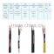 High quality CE & RoHS approved Low DB loss Coaxial cable RG59 CCTV cable