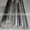 Molybdenum Rods
