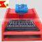 2015 Hot Sale ISO9001 certificated ZZS Series Base-type Vibrating Screen for Mining