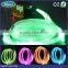 Fiberoptics with light pmma optical fiber and LED fiber optic illuminator