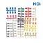 Identity Icon for RJ45 Keystone Jack Surface Wall Mount Box