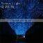 1.8*1.8m square dreamlike fiber optic chandelier for corridor lighting