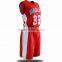 color red basketball jersey
