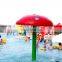 LanChao Fiberglass Water Mushroom Toys