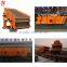 YK Type Circular Vibrating Screen Classifier
