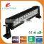 high quality wholesale rigid car led light bar                        
                                                Quality Choice