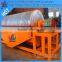 Wet High-intensity Magnetic Separator For Iron Ore