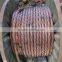 Water cable apply to resistance welding