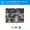Ernicu-7 welding alloy 400 welding wire