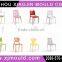mould supplier for plastic school chair