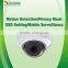 JAPAN NATURE 2.0MP H.265 HD Network Ultra Starlight Plastic Dome Camera
