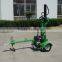 CE industrial tractor screw hydraulic used hydraulic wood log splitter