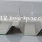 MEZZANINE FLOOR DECKING SHEETS SUPPLIER IN DUBAI AJMAN RAK OMAN QATAR SHARJAH ABUDHABI AL AIN