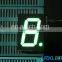1 inch 1 digit led display,digital display