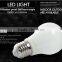 Hot Selling Full Glass High Brightness Led CE ROHS 360 Led Bulb Ningbo Factory Wholesale