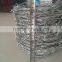 barbed wire for sale in kenya market