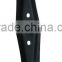 Factory price Grass-cutting knife series