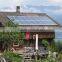 Bestsun New design 4090w solar powered led floodlights