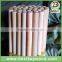 20mm diameter wooden broom stick