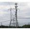 Mobile tower communication antenna