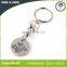 Customized bridge trolley cart coin keychain with dog clutch