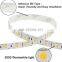 Super quality 5050 addressable RGB led strip aluminum profile led strip light
