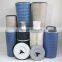 FORST High Efficient 100% Polyester Non-woven Dust Collector Filter Cartridge