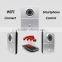 Anywhere anytime Wireless WIFI IP Video Door Phone with remote door release & free APP control by iOS/Android Smartphone&Tablet