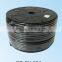 PU hose
