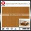 Decorative high pressure laminated sheet