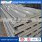 fire resistance pu sandwich panel for prefabrecated house