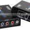 HDMI to component video (Y-Pb-Pr) converter