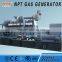 Biogas plant from Weifang factory with CE/ISO