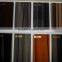 Foshan ZH UV glossy mdf board price for kitchen cabinet door panel