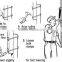 Shore Clamp for Plywood Form System