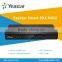 Yeastar N412 Analog PBX System with 4 CO Lines 12 Analog Extensions 4 SIP trunks 8 SIP Extensions for Small Business