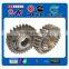 High Strength Mechanical Synchronizer Gear, Cylindrical Gear, Engine Timing Gear
