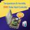 Temperature Humidity SMS Solar Alert Controller