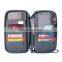 High Quality Rfid Blocking Wallet Travel Pouch