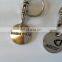 shopping cart coin holder keychain