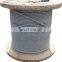 Proven Quality Aluminum Conductor ACSR for Tanzania