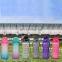 Supplies BPA Free Motivational Outdoor Sublimation Logo 2021 Clear Sports Water Bottle