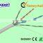HCCA conductor NETWORK CABLE UTP CAT5E